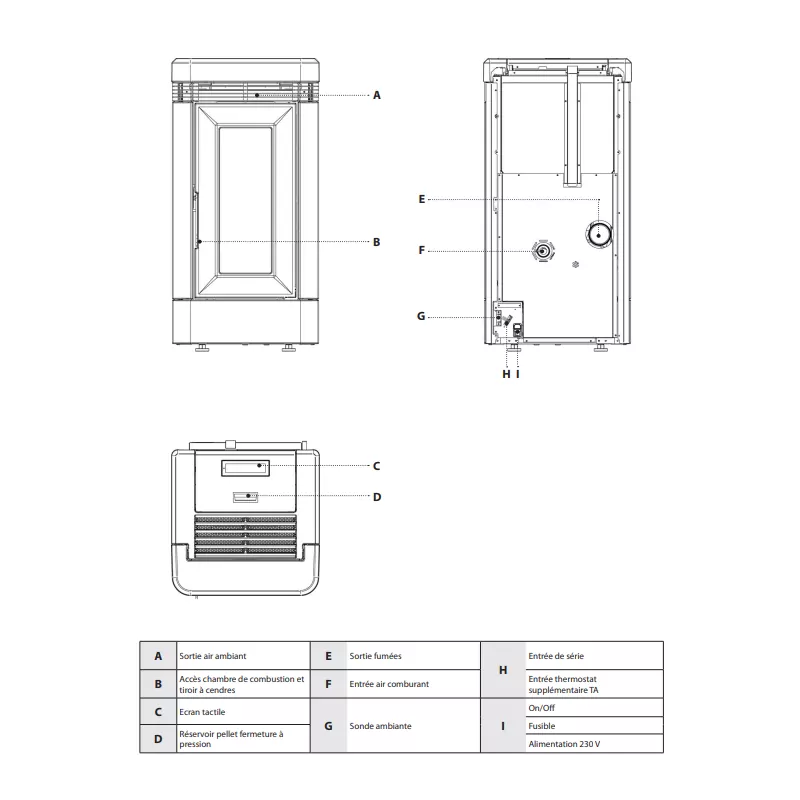Poêle à granulés Lucia Plus - 12 Kw – Image 3